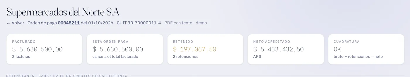 Rinde: una orden de pago leída con sus retenciones